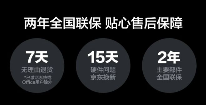 械革命苍龙16 Ultra开启预售新葡京补贴到手价12999元 机(图7)