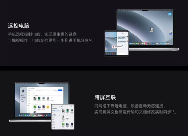 ind N5打通PCMac跨端协作新葡京一机掌控轻办公！OPPO F