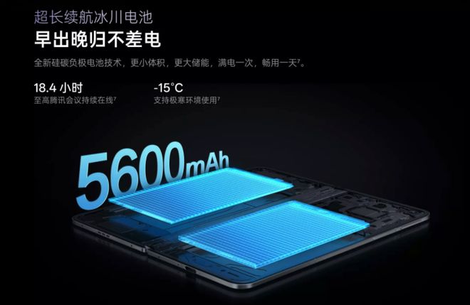 ind N5打通PCMac跨端协作新葡京一机掌控轻办公！OPPO F(图2)